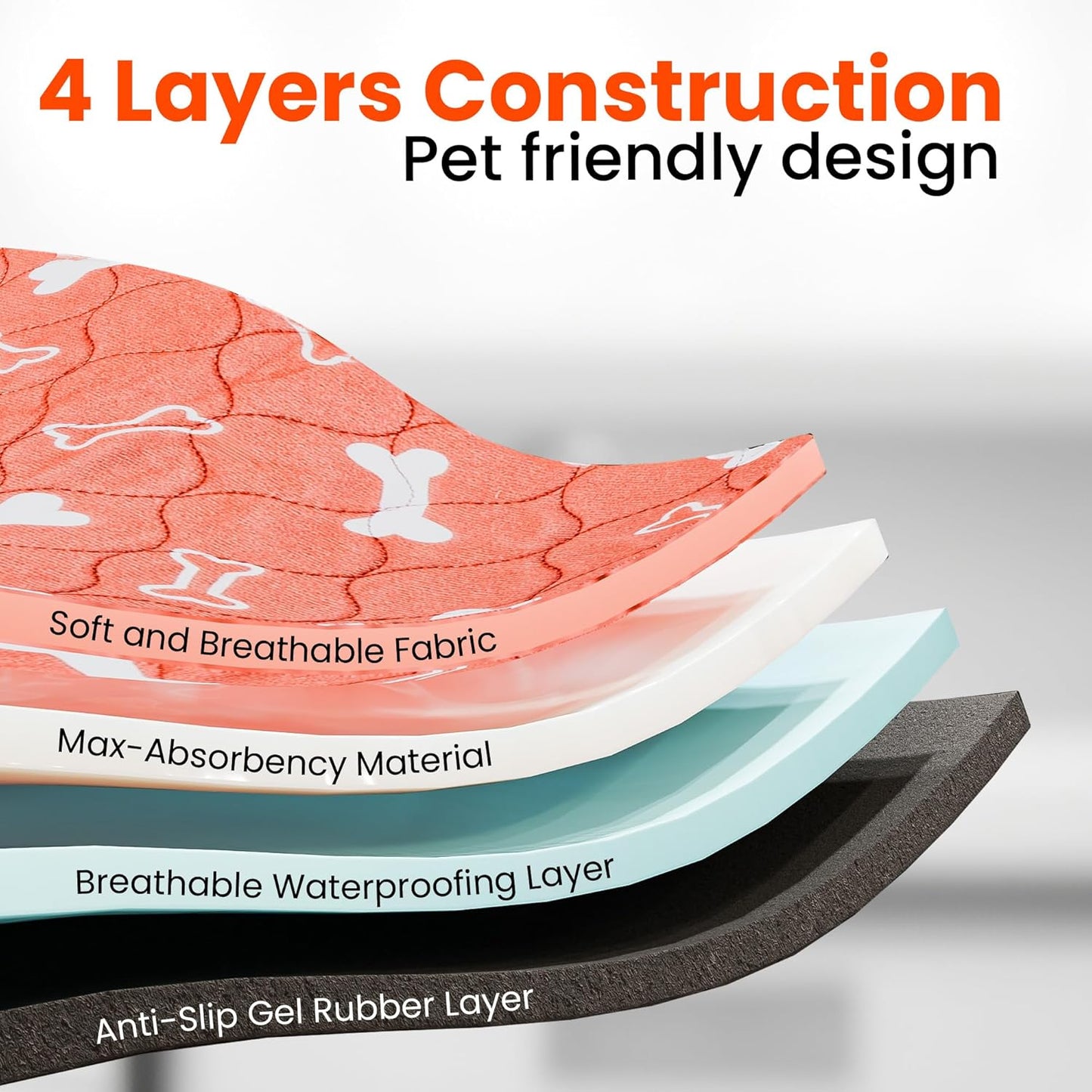 Washable Pee Pads for Dogs 28X32 - 2Pack Super Absorbent Reusable Puppy Potty Training Pad - Waterproof Cloth Whelping Blankets - Urine Leakage & Non-Slip Mat for Housebreaking Carpet